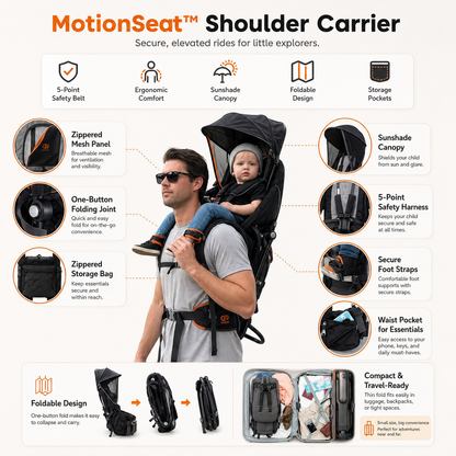 MotionSeat™ Shoulder Carrier
